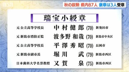 顕著な功績や長年の功労”を称える『秋の叙勲受章者』新潟県内から87人