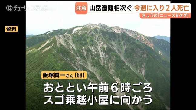 立山連峰で夏山遭難相次ぐ…同行者が救助要請も、68歳男性死亡 剱岳でも66歳男性が死亡 富山|TBS NEWS DIG