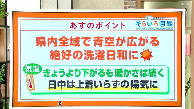 高知の天気 27日は高知県内全域で青空が広がる 引き続き暖かい1日に 東杜和気象予報士が解説|TBS NEWS DIG
