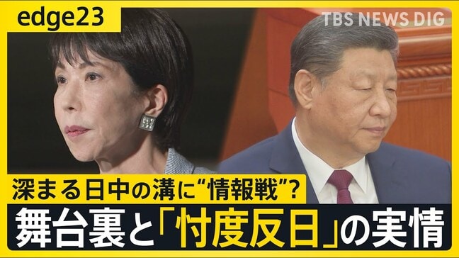 中国で起きている“忖度反日”とは?高市早苗総理の「台湾有事答弁」から始まった日中対立——記者が語る“情報戦”の裏側【edge23】|TBS NEWS DIG