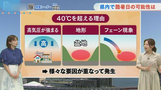 【長崎】島原で37．7度  「酷暑日」の可能性は|TBS NEWS DIG