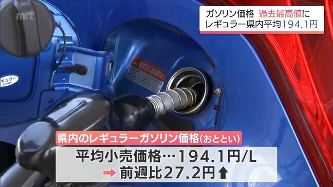 レギュラーガソリン 宮崎県内の平均価格は前週から27.2円値上がり 194.1円と過去最高に|TBS NEWS DIG