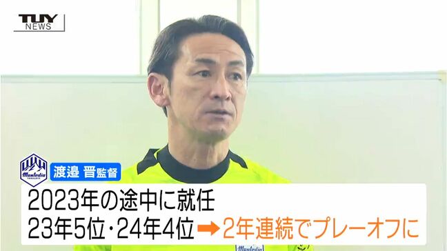 モンテディオ山形　渡邉晋監督解任　前半戦の成績不振の責任を取る形か|TBS NEWS DIG