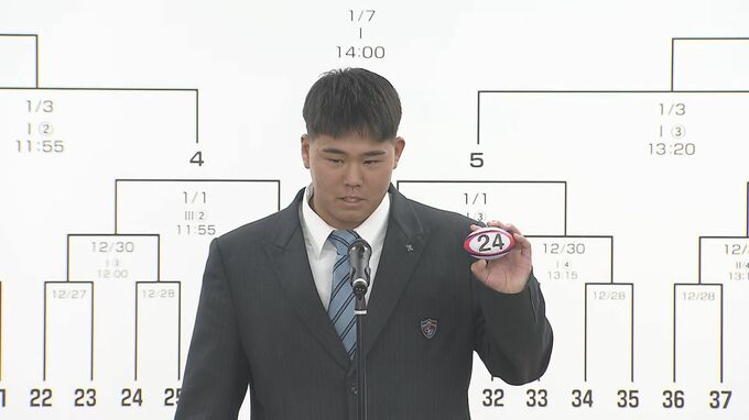 福島県代表の聖光学院　1回戦は近大和歌山と対戦　全国高校ラグビー組み合わせ抽選|TBS NEWS DIG