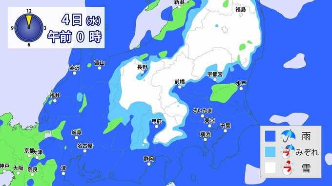【雪・雨シミュレーション時系列】4日昼前にかけて、関東甲信地方の山地では「大雪」おそれ「春に3日の晴れなし」で、7日は再び広く雨に|TBS NEWS DIG