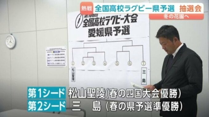 全国高校ラグビー愛媛県予選の組み合わせ決定!第1シードは松山聖陵、第2シード三島|TBS NEWS DIG
