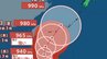 【台風情報】最大瞬間風速65ｍ予想...25日（木）沖縄の南に接近か…台風7号（メーカラー）非常に強い勢力に発達へ 雨風シミュレーション＆全国各都市の週間予報...日本への影響【気象庁22日午前3時45分発表】　|　岡山・香川のニュース | 天気 | RSK山陽放送