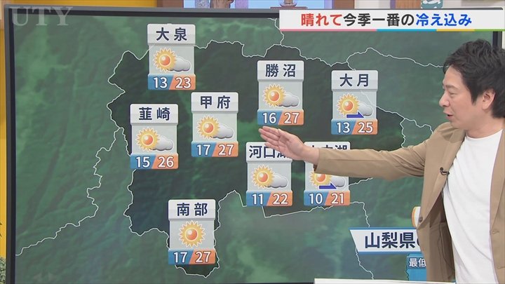 24日は晴れて今シーズン一番の冷え込みに　26日には再び猛暑復活　米津龍一気象予報士が解説　山梨