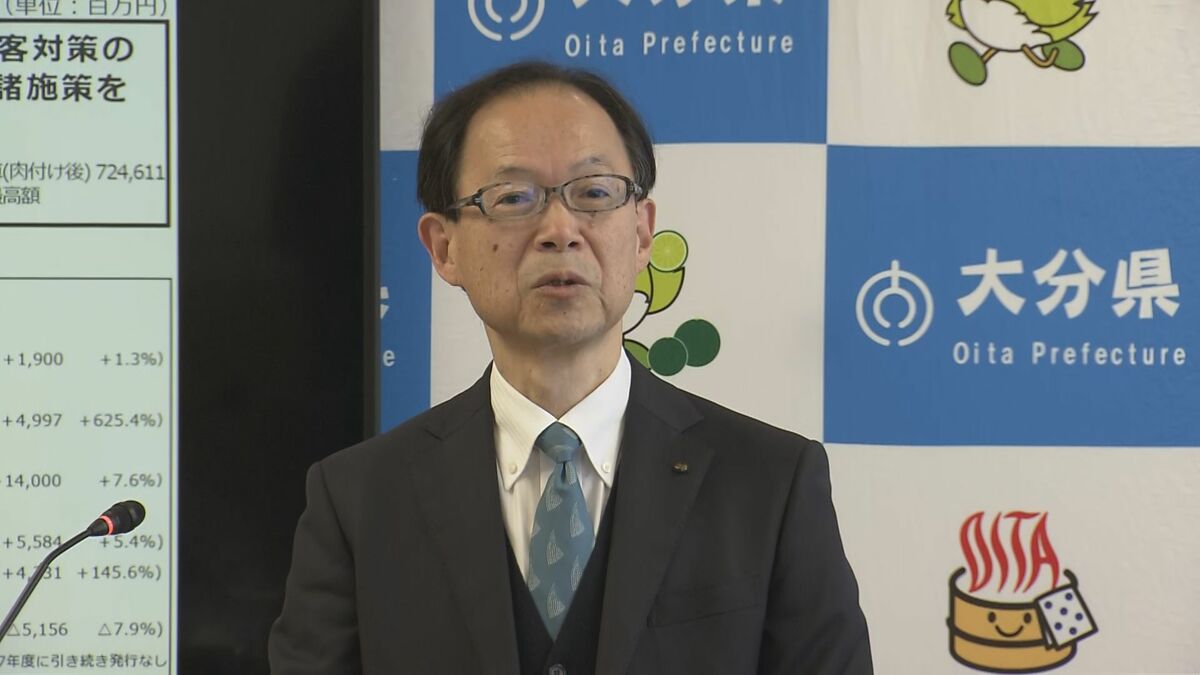 大分県新年度予算案は過去最大7300億円　プレミアム商品券や給食費無償化、「東九州新幹線」実現への期待も