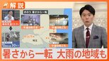今後もゲリラ雷雨に警戒! 大気不安定 ムシ暑さ続く中…【Nスタ解説】|TBS NEWS DIG