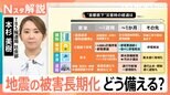 首都直下地震でゴミ・交通網に都市の“壁” 長期化する被害にどう備える?「在宅避難」と3つの対策【Nスタ解説】|TBS NEWS DIG