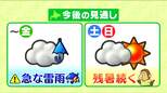 【北海道の天気】21日にかけて急な強い雨や雷雨に注意…網走は80年ぶりの連続真夏日記録 　土日は晴れて行楽日和も厳しい残暑続く|TBS NEWS DIG