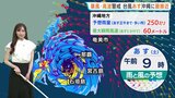 【台風9号】あす沖縄・先島諸島に最接近へ　雨風強まり一部の家屋が倒壊するおそれも　週末は九州で40℃に迫る危険な暑さに【気象予報士解説】|TBS NEWS DIG