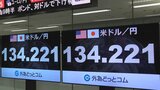 円安進み1ドル=134円台に 米統計が好調で利上げ長期化観測で 約1か月ぶり円安水準|TBS NEWS DIG
