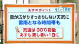 高知の天気 25日も大気の不安定な状態が続く 急な雷雨に注意 東杜和気象予報士が解説 | 高知のニュース・天気|KUTV NEWS | KUTVテレビ高知