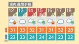 14日日曜には再び『警報級の大雨』の可能性 地盤が緩んでいるところでは“少しの雨”でも土砂災害の危険【週間天気予報】新潟県|TBS NEWS DIG