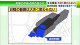 生活環境「大きく変わらない」整備後の想定データ示す 「ドクターヘリの騒音」や「建物による日陰」など… ”統合新病院”の『広聴会』に青森県・宮下宗一郎知事と青森市・西秀記市長の2人が初のそろって出席 | 青森のニュース│ATV NEWS│青森テレビ