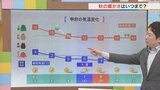 4日は晴れて秋の暖かさに いつまで続くかも含め 気象予報士が解説 山梨 【天気】 | 山梨のニュース | UTYテレビ山梨