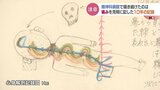 「すごい記録」精神科病院で男性が描き続けた10年間の「痛み」の記録468点 苦しみがアート作品に | 富山のニュース|天気・防災|チューリップテレビ