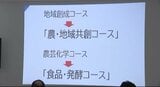 醸造や発酵を学べるコースも 清泉大学が2027年に開設目指す「農学部」 2コース開設へ 9月20日にプレオープンキャンパスを予定 長野 | SBC NEWS | 長野のニュース | SBC信越放送