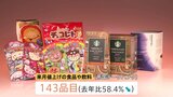 11月に値上げの食品は143品目 チョコやクッキーなどの菓子やコーヒーなどが対象|TBS NEWS DIG