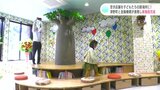 空き店舗を"子どもたちの居場所”に！高知県津野町と高知信用金庫が連携し新施設完成|TBS NEWS DIG