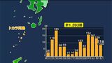 トカラ列島近海の地震1200回超　6弱程度の地震に引き続き注意|TBS NEWS DIG