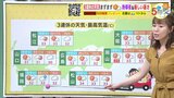【３連休の天気】天気まずまずだが気温は高く残暑厳しい　沿岸部は熱帯夜の所も　午後一部でにわか雨の可能性|TBS NEWS DIG