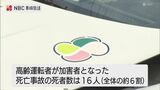 長崎県警２０２５年交通事故発生状況　|　長崎のニュース | 天気 | NBC長崎放送