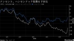 テンセント株が3年超ぶり大幅高、AIエージェントの試作版テスト報道| TBS CROSS DIG with Bloomberg