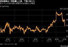 ブレント原油88ドル近辺－米イランの攻撃停止、仲介国が提案| TBS CROSS DIG with Bloomberg