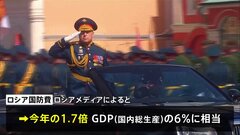 ロシア 来年の国防費1.7倍に　ウクライナ侵攻継続に向けてか　秋の徴兵は併合4州も対象| TBS CROSS DIG with Bloomberg