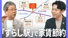 【賃貸マンション】狙い目エリアの見極め方／人気駅をずらす節約法／「ズラす」生き方と現代のライフスタイル【1on1 LIFULL HOME'S総研 中山 登志朗】| TBS CROSS DIG with Bloomberg