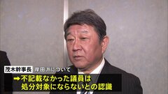 裏金事件めぐり自民・茂木幹事長　不記載ない議員は処分せず| TBS CROSS DIG with Bloomberg