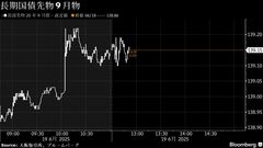 中長期債が上昇、５年債入札の応札倍率高く安心感－超長期債は下落| TBS CROSS DIG with Bloomberg