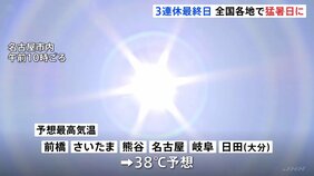 「熱中症警戒アラート」今年最多32の都府県に 東京都心もすでに35.1℃|TBS NEWS DIG