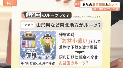⭐️KN⭐️お盆も休まず発送⭐️ お盆休みのお知らせ 8月11、12日➕14、15日はお休みさせて
