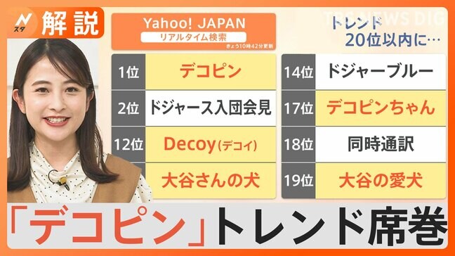 愛犬「デコピン」がトレンドを席巻！現地メディアは速報も　大谷選手の「今、勝ちたい」に表れた気持ち【Nスタ解説】|TBS NEWS DIG