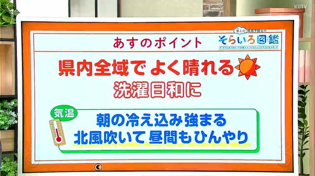 高知の天気　7日は全域で晴れ　北風が冷たく吹きそう　東杜和気象予報士が解説|TBS NEWS DIG