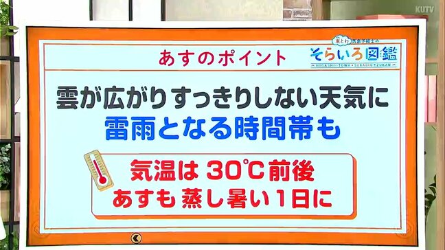 高知の天気　25日も大気の不安定な状態が続く　急な雷雨に注意　東杜和気象予報士が解説|TBS NEWS DIG