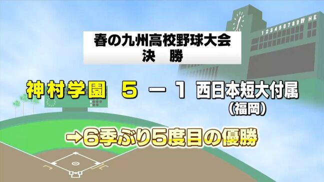 春の九州高校野球大会　神村学園が6季ぶり5度目の優勝　鹿児島|TBS NEWS DIG