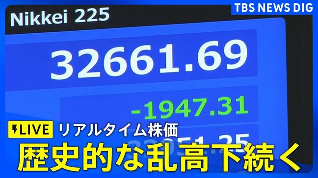【リアルタイム株価】歴史的な乱高下続く　午後の値動きは？　きのう（10日）の終値2894円値上がり　史上2番目の上げ幅（2025年4月11日）|TBS NEWS DIG