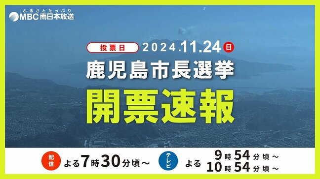 【ライブ配信】鹿児島市長選挙開票速報　現職・下鶴隆央さん(44)が当選【選挙速報LIVE】|TBS NEWS DIG