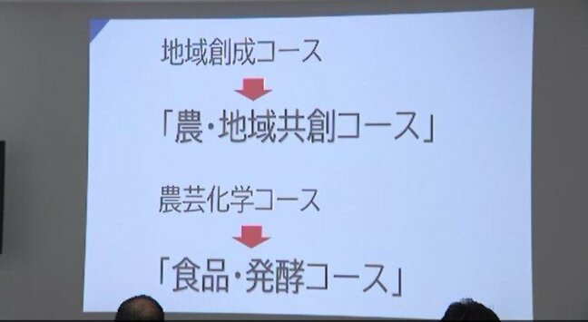 醸造や発酵を学べるコースも　清泉大学が2027年に開設目指す「農学部」 ２コース開設へ　9月20日にプレオープンキャンパスを予定　長野|TBS NEWS DIG
