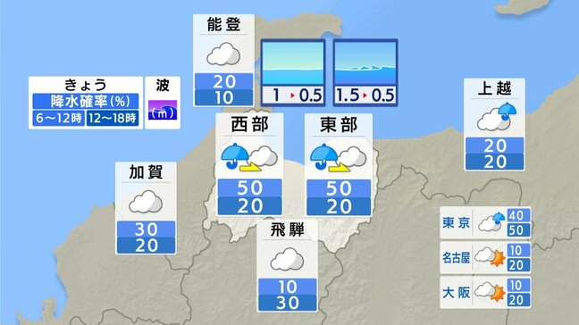 【富山 大雨情報】降り始めからの降水量 富山117.0ミリ(きょう午前5時まで)大気の不安定な状態は解消し前線付近の雨雲は弱まるも昼前まで土砂災害に注意を |TBS NEWS DIG