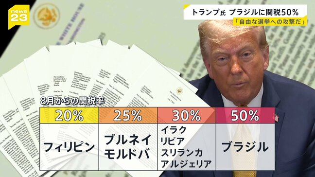 トランプ大統領 8か国への関税率発表 ブラジル50%“トランプ氏と親交深かった前大統領 クーデター未遂罪で起訴”を批判 貿易以外の関税理由は初めて|TBS NEWS DIG