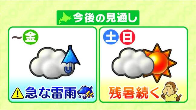 【北海道の天気】21日にかけて急な強い雨や雷雨に注意…網走は80年ぶりの連続真夏日記録 土日は晴れて行楽日和も厳しい残暑続く|TBS NEWS DIG