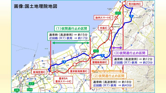 舗装補修工事のため“夜間通行止め”を実施『日本海東北自動車道』新潟空港～荒川胎内　6月12日から|TBS NEWS DIG