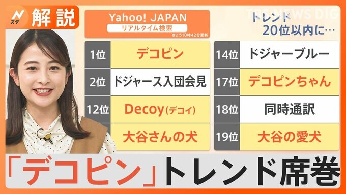 愛犬「デコピン」がトレンドを席巻！現地メディアは速報も　大谷選手の「今、勝ちたい」に表れた気持ち【Nスタ解説】|TBS NEWS DIG