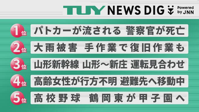 NEWS DIGのTUYランキング　7月27，28日にアップされた県内ニュースで関心が多く集まったのは？（山形）　|　山形のニュース│TUYテレビユー山形
